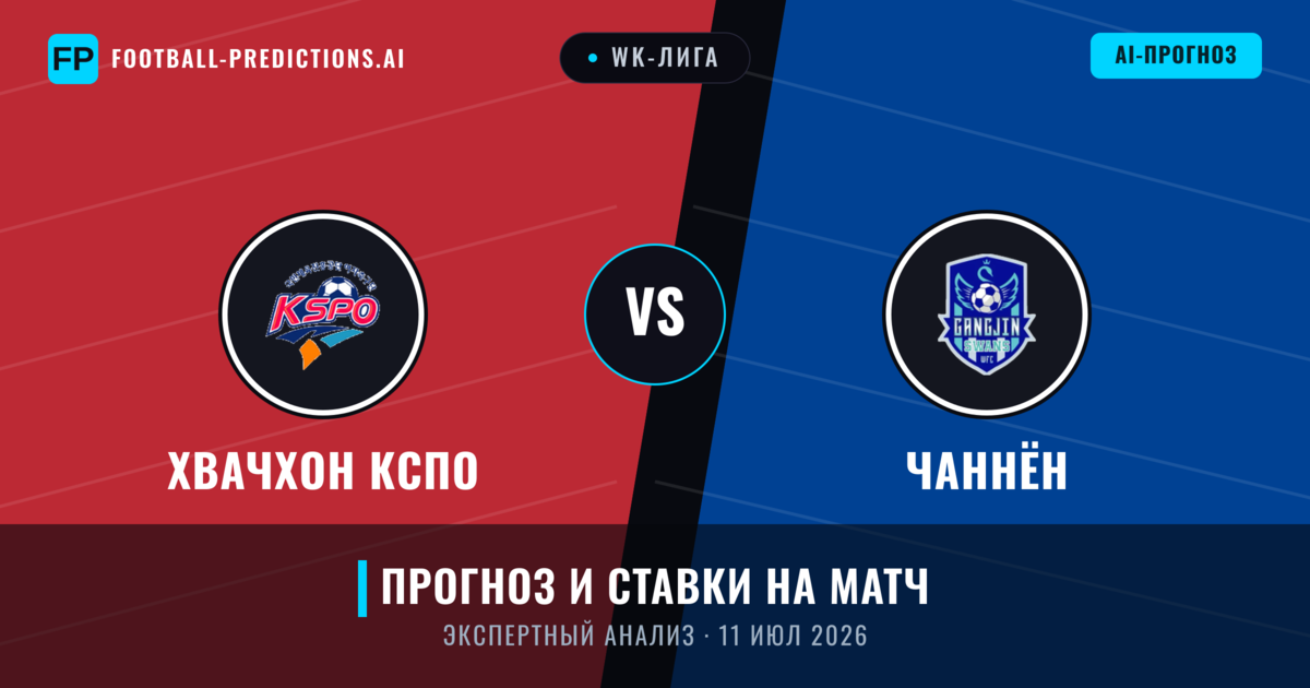 Хвачхон КСПО – Чаннён — прогноз и превью матча