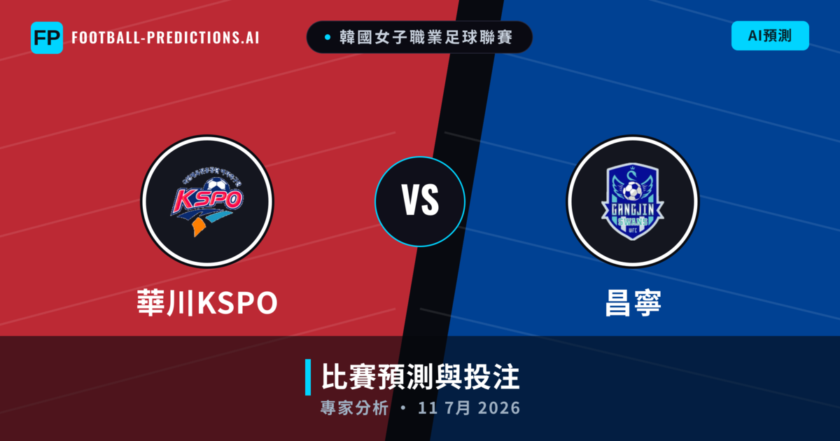 華川KSPO vs 昌寧 — 比赛预测和前瞻