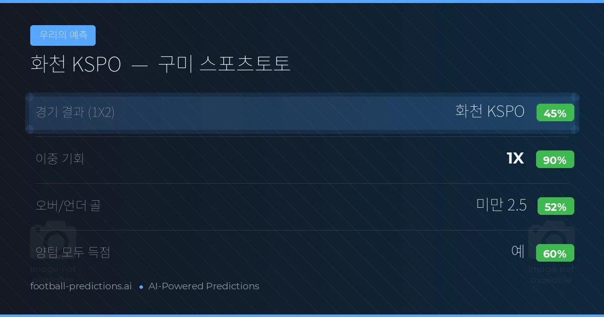 우리의 예측: 화천 KSPO vs 구미 스포츠토토