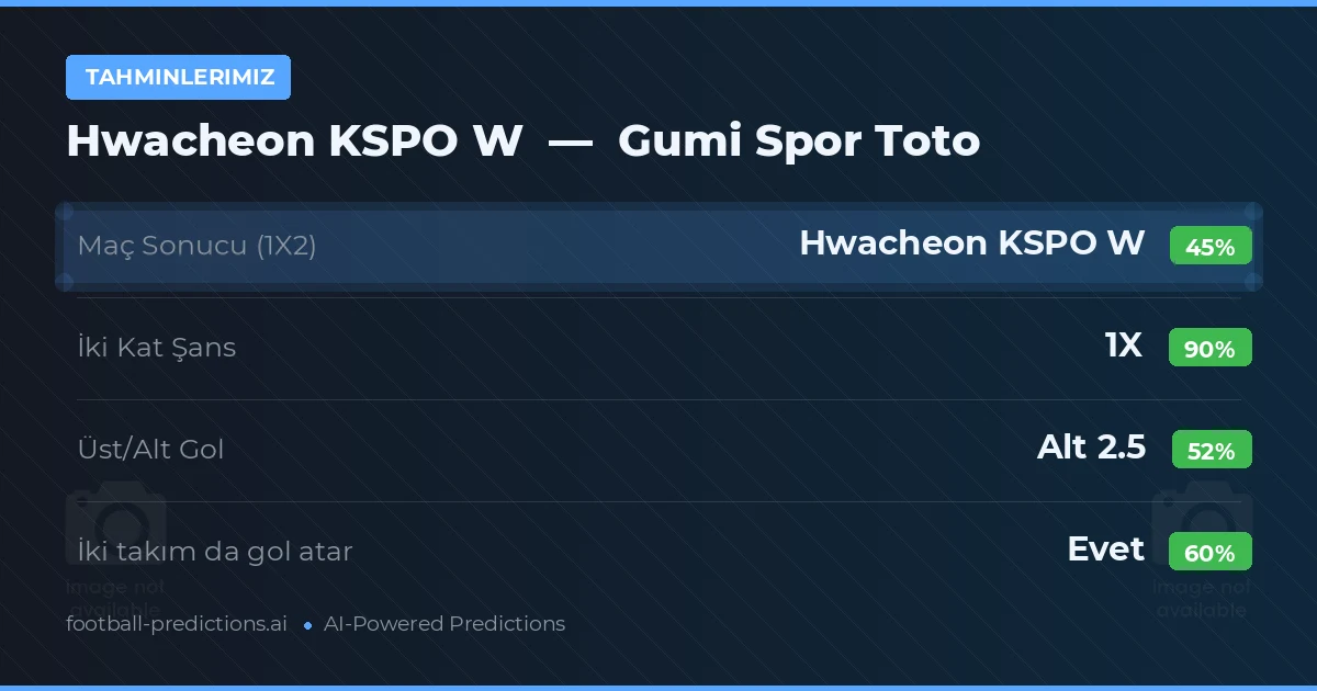 Tahminlerimiz: Hwacheon KSPO W vs Gumi Spor Toto
