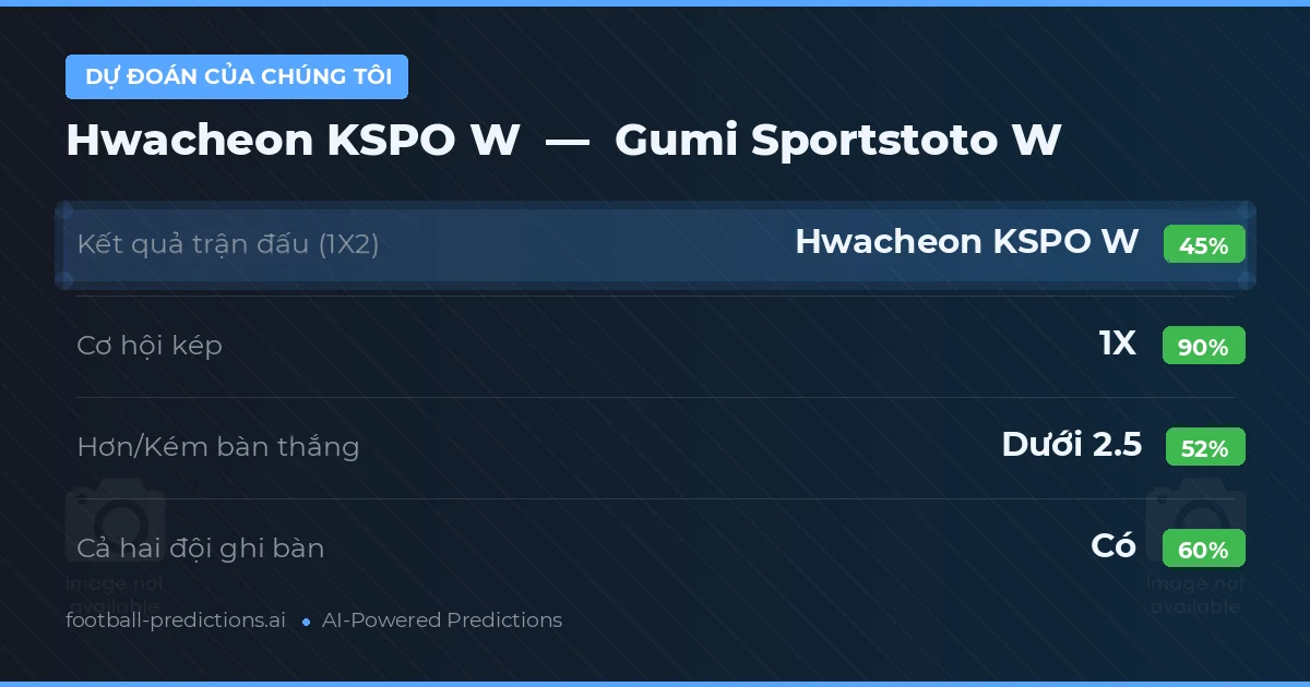 Dự đoán của chúng tôi: Hwacheon KSPO W vs Gumi Sportstoto W
