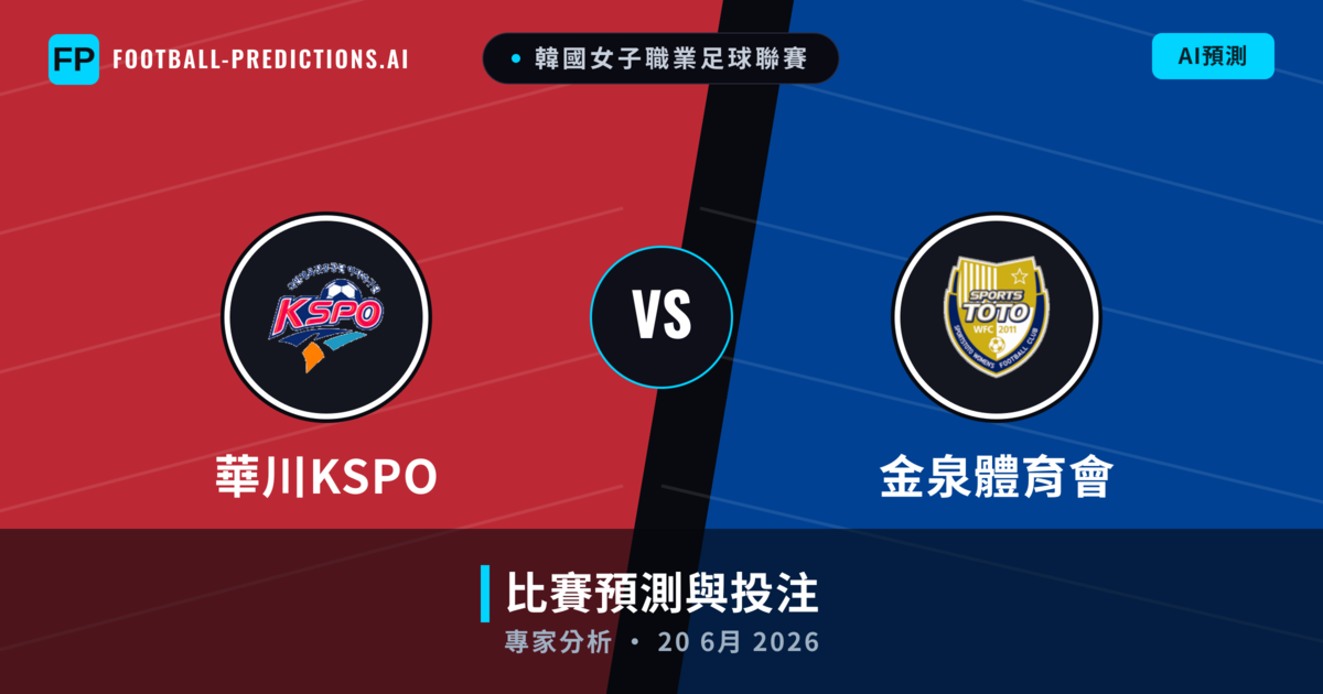 華川KSPO vs 金泉體育會 — 比赛预测和前瞻