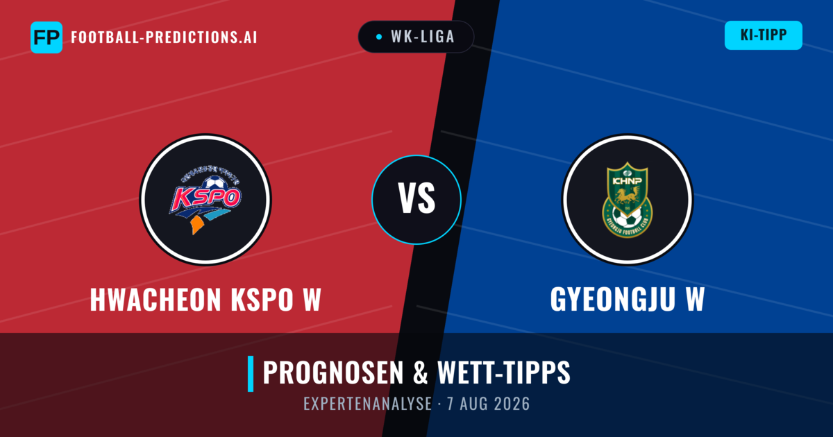 Hwacheon KSPO W vs Gyeongju W — Prognose und Spielvorschau
