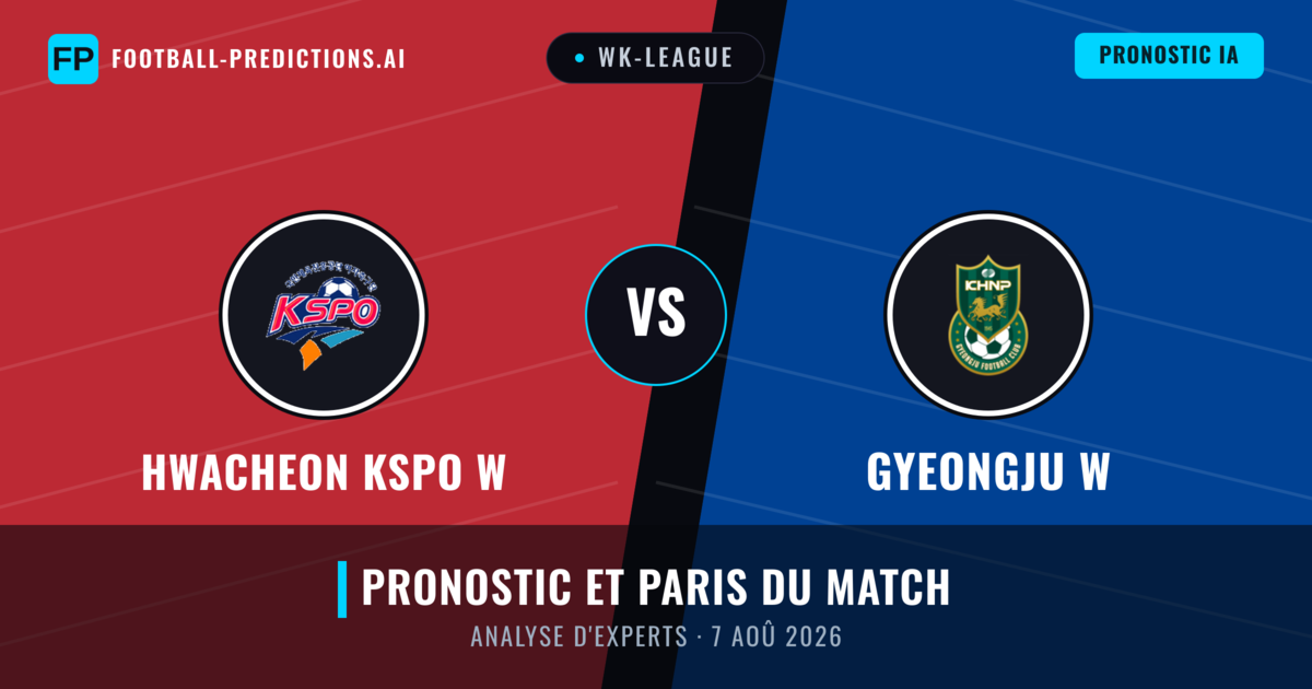 Hwacheon KSPO W vs Gyeongju W — pronostic et avant-match