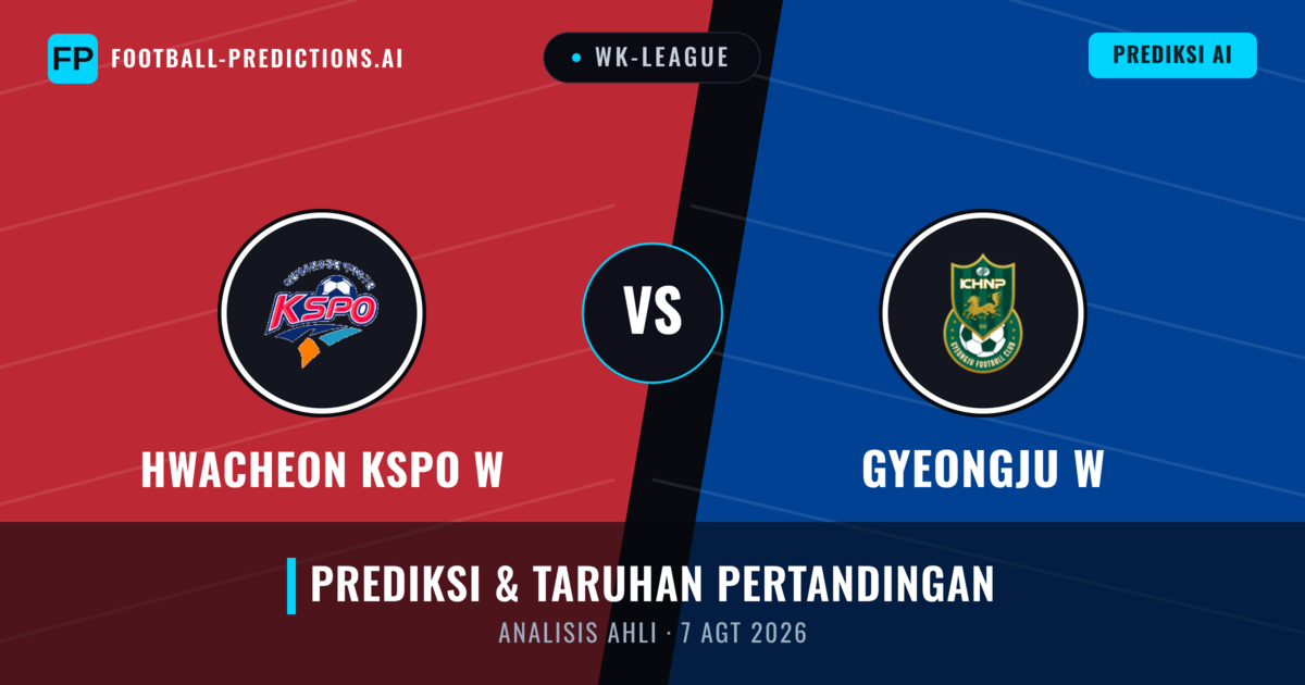Hwacheon KSPO W vs Gyeongju W — prediksi dan pratinjau pertandingan