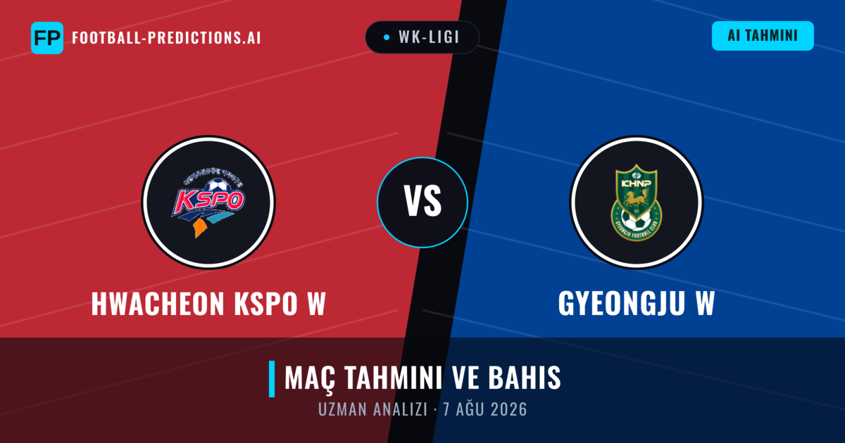Hwacheon KSPO W - Gyeongju W — maç tahmini ve önizleme