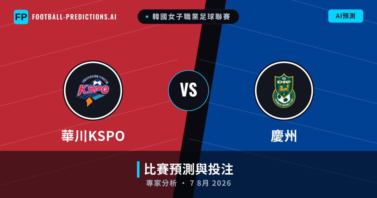 華川KSPO vs 慶州 — 比赛预测和前瞻
