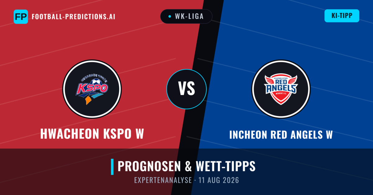 Hwacheon KSPO W vs Incheon Red Angels W — Prognose und Spielvorschau