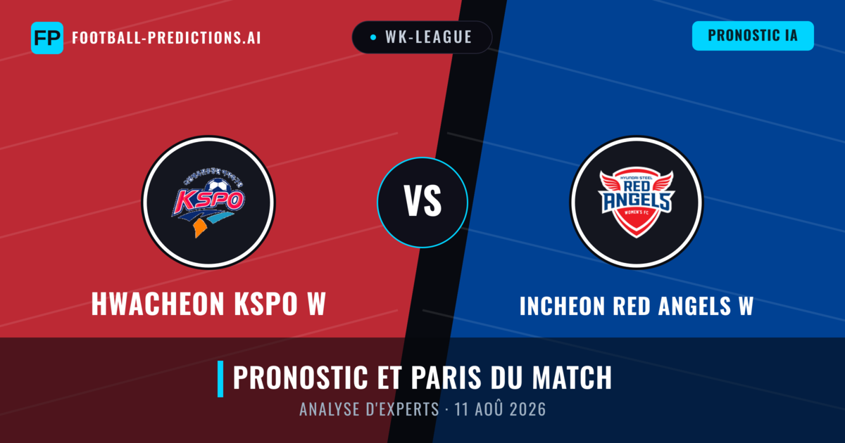 Hwacheon KSPO W vs Incheon Red Angels W — pronostic et avant-match