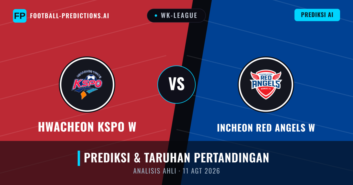 Hwacheon KSPO W vs Incheon Red Angels W — prediksi dan pratinjau pertandingan