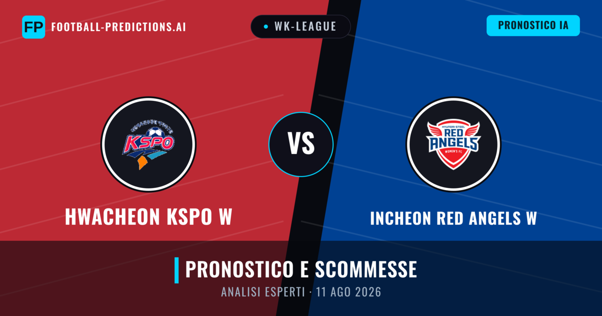 Hwacheon KSPO W vs Incheon Red Angels W — pronostico e anteprima del match