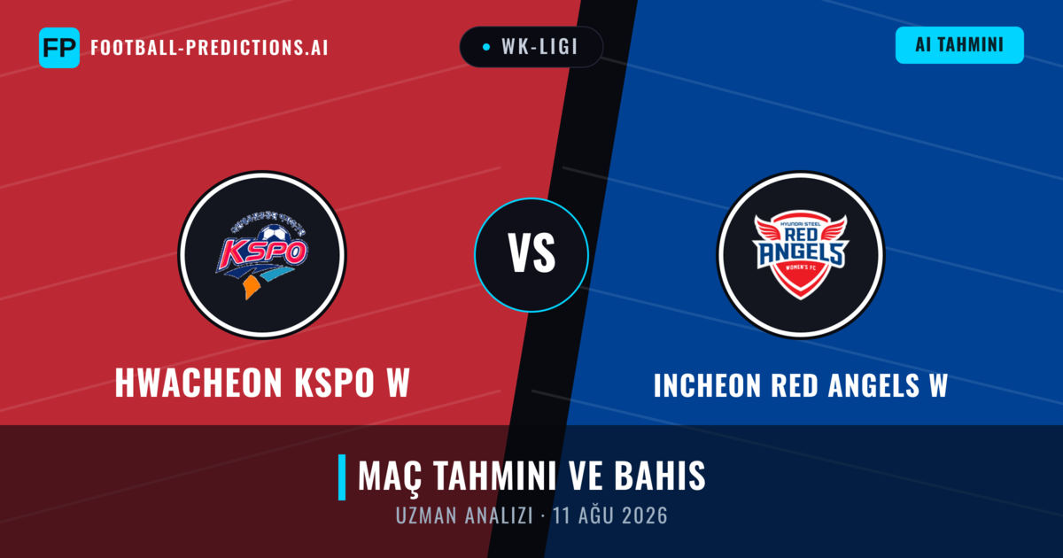 Hwacheon KSPO W - Incheon Red Angels W — maç tahmini ve önizleme