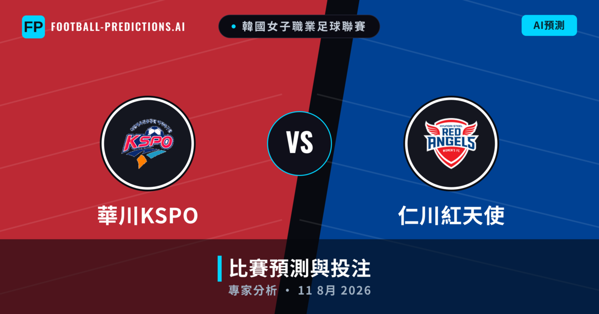 華川KSPO vs 仁川紅天使 — 比赛预测和前瞻
