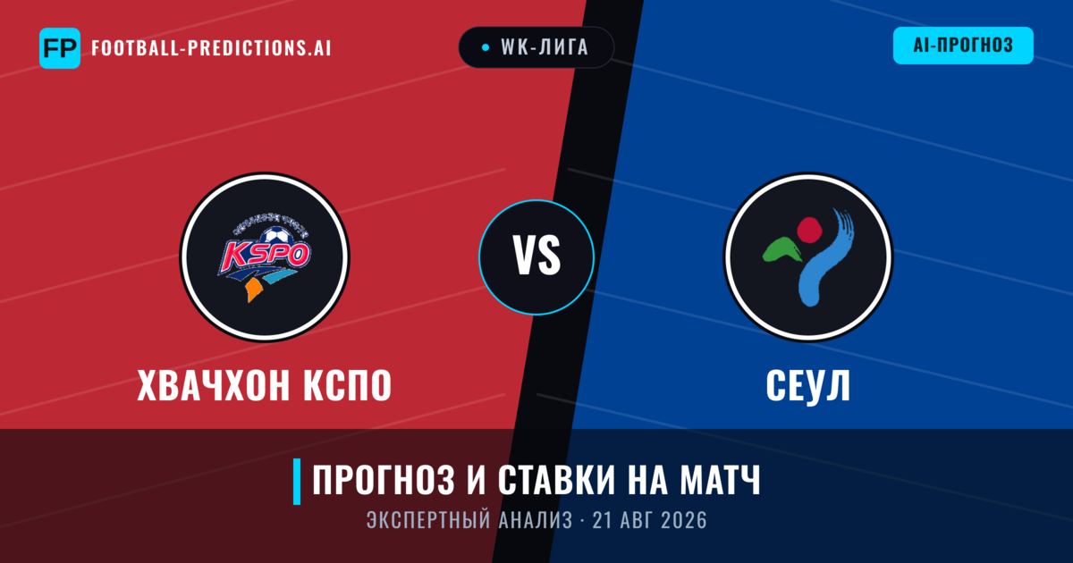 Хвачхон КСПО – Сеул — прогноз и превью матча