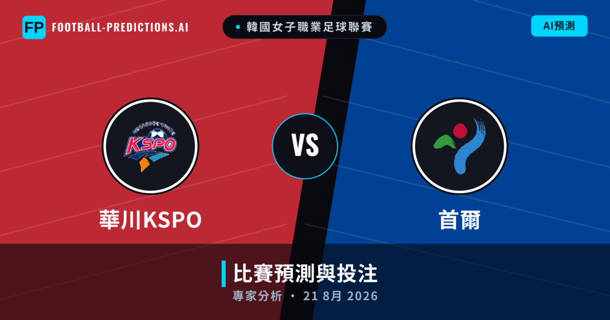 華川KSPO vs 首爾 — 比赛预测和前瞻