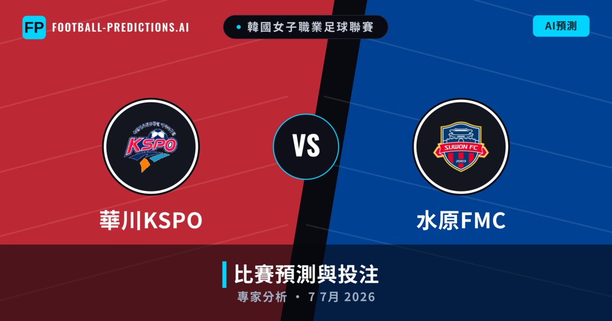 華川KSPO vs 水原FMC — 比赛预测和前瞻