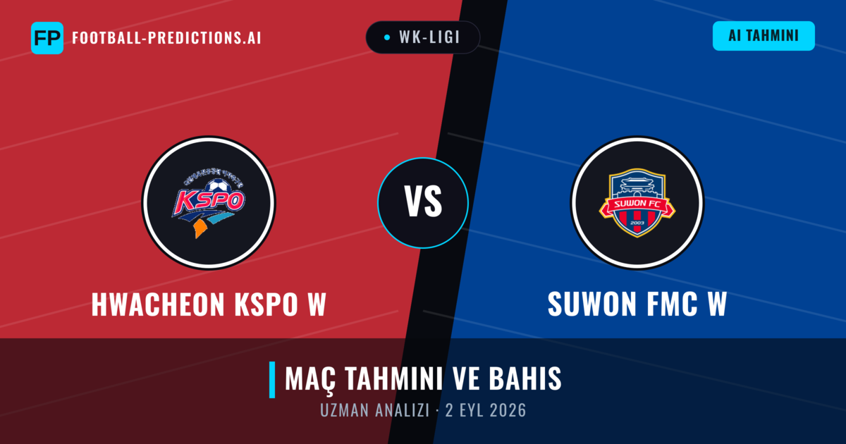 Hwacheon KSPO W - Suwon FMC W — maç tahmini ve önizleme