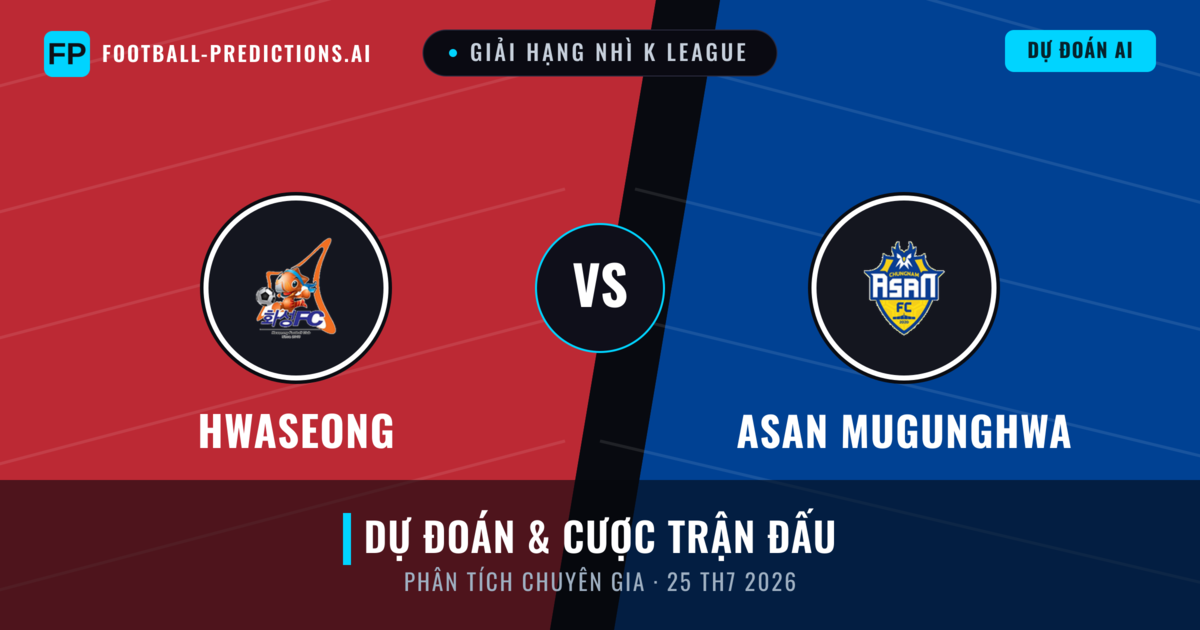 Hwaseong vs Asan Mugunghwa — dự đoán và xem trước trận đấu