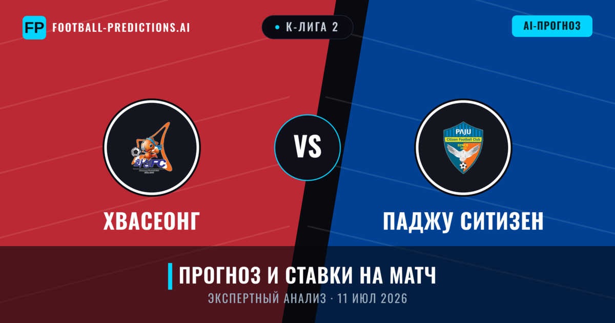 Хвасеонг – Паджу Ситизен — прогноз и превью матча