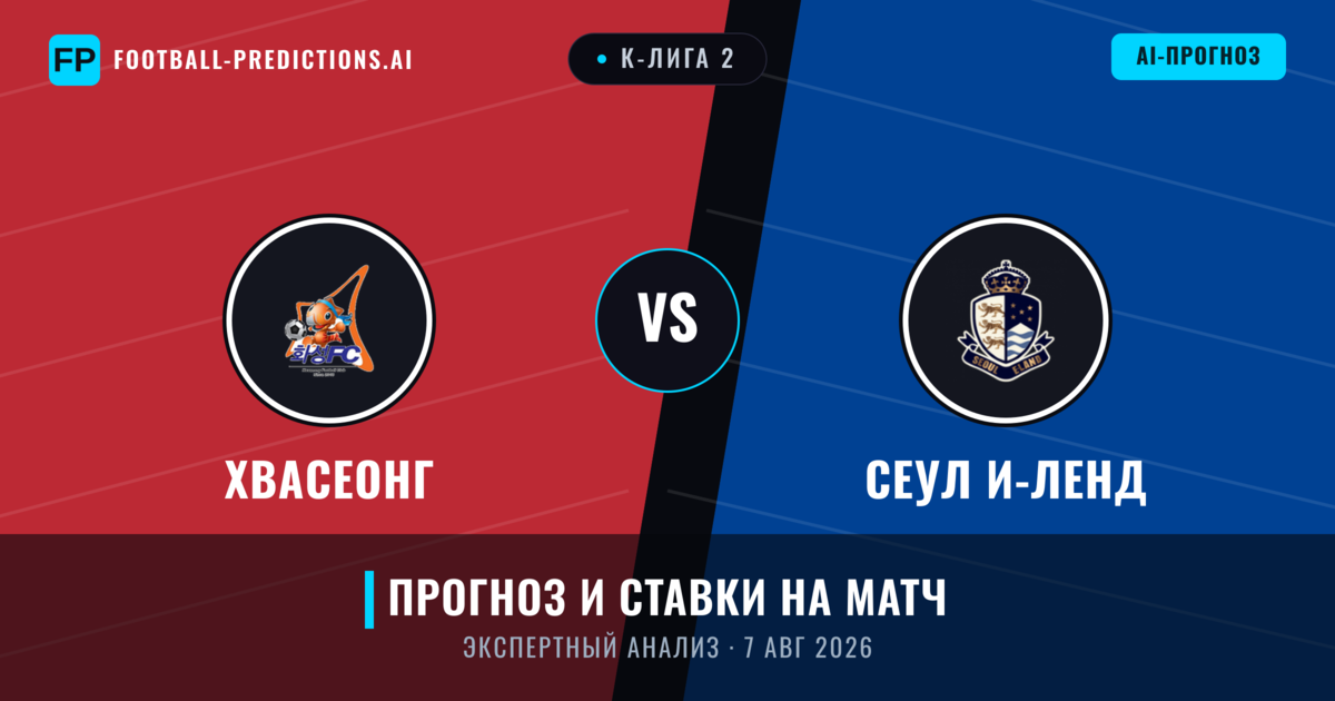 Хвасеонг – Сеул И-Ленд — прогноз и превью матча