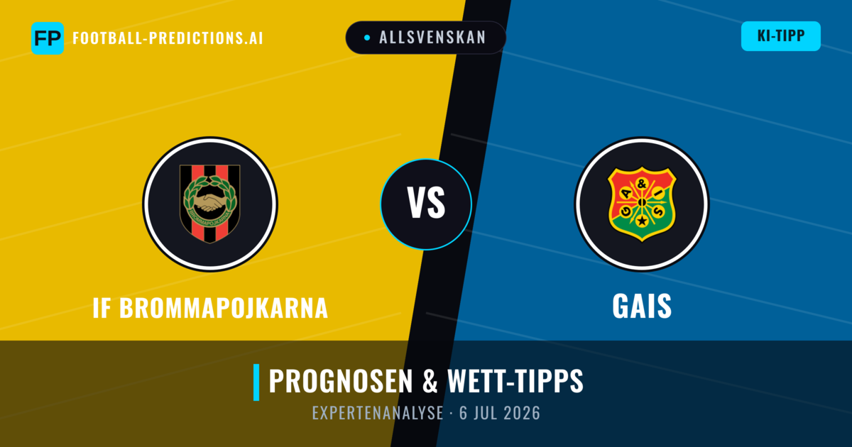 IF Brommapojkarna vs Gais — Prognose und Spielvorschau