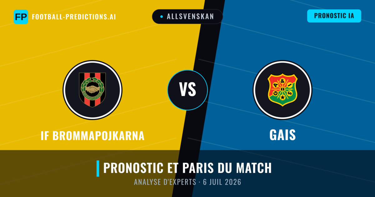 IF Brommapojkarna vs Gais — pronostic et avant-match