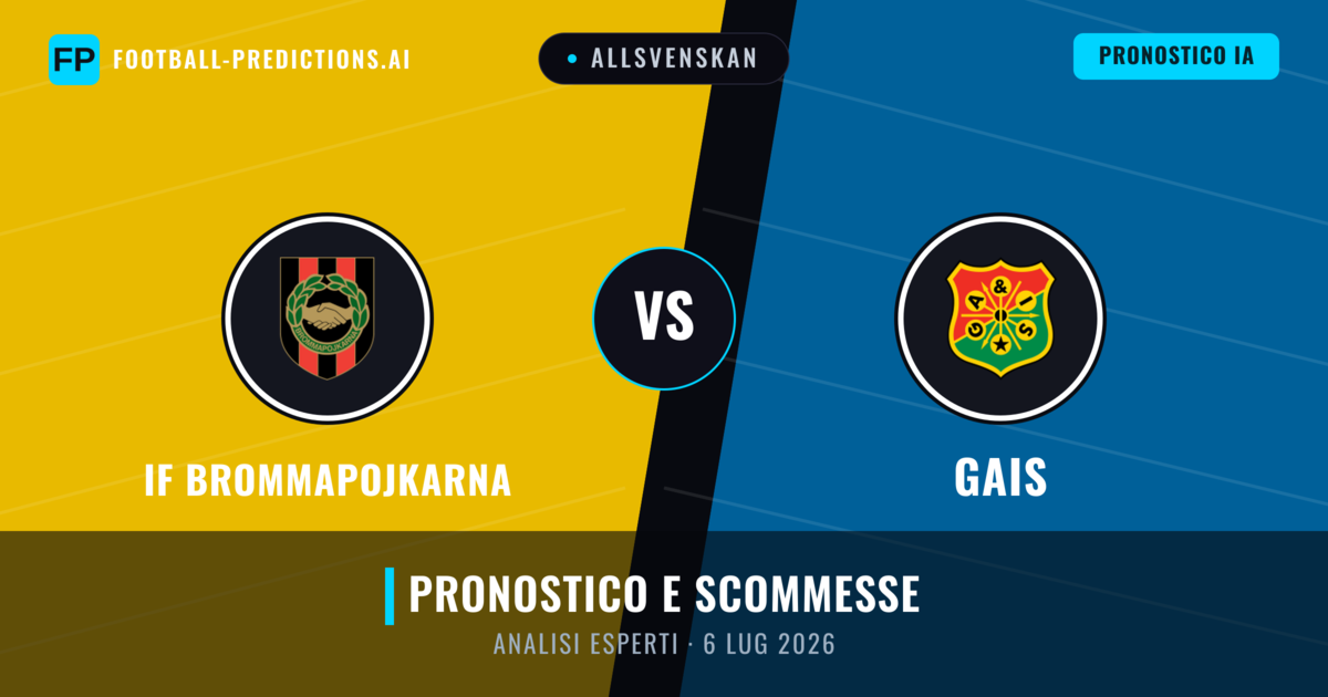 IF Brommapojkarna vs Gais — pronostico e anteprima del match
