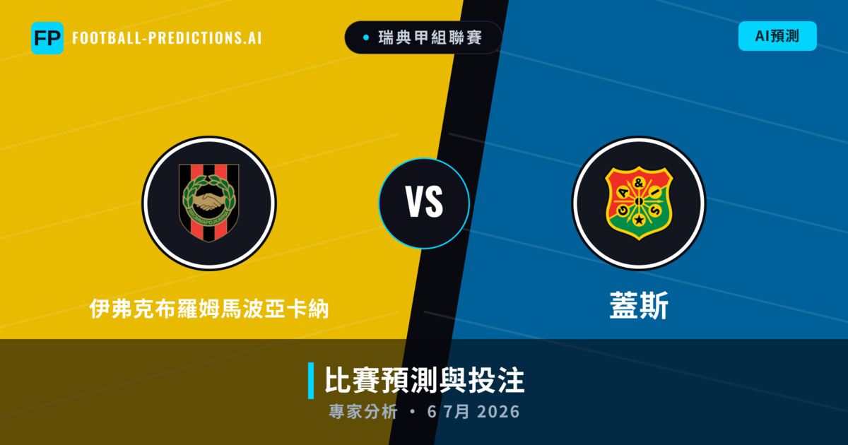 伊弗克布羅姆馬波亞卡納 vs 蓋斯 — 比赛预测和前瞻