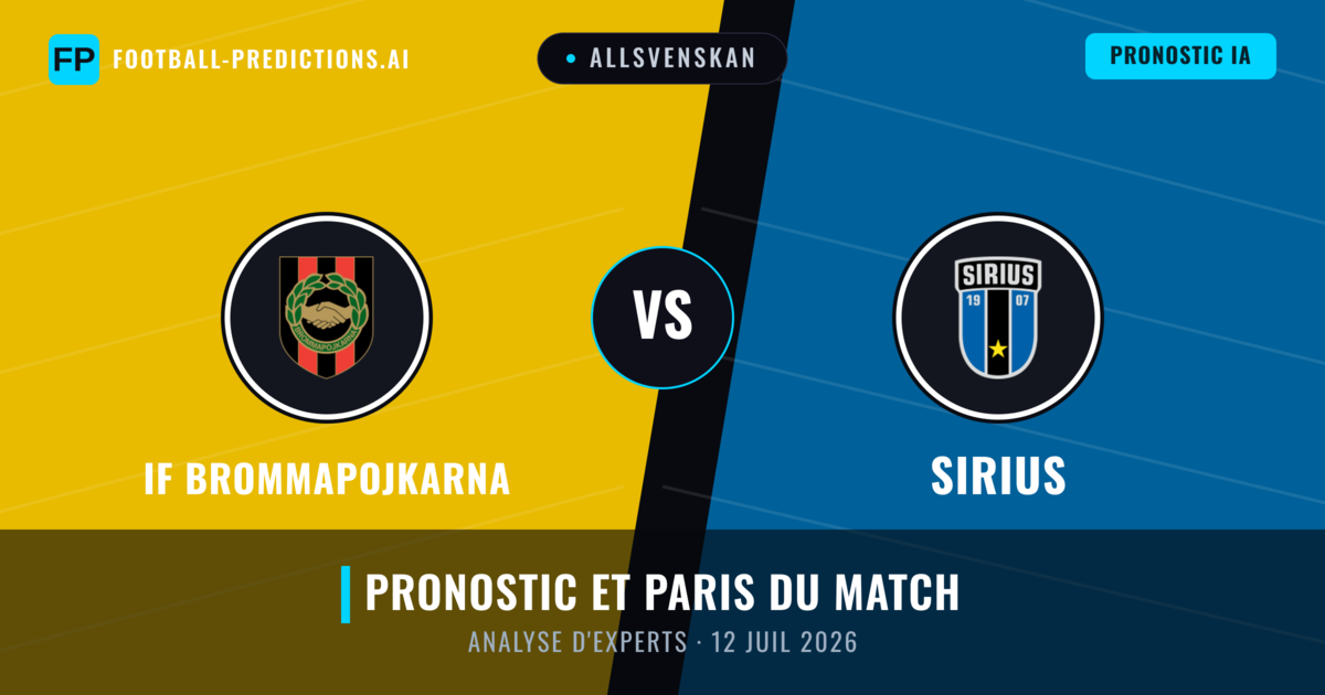 IF Brommapojkarna vs Sirius — pronostic et avant-match