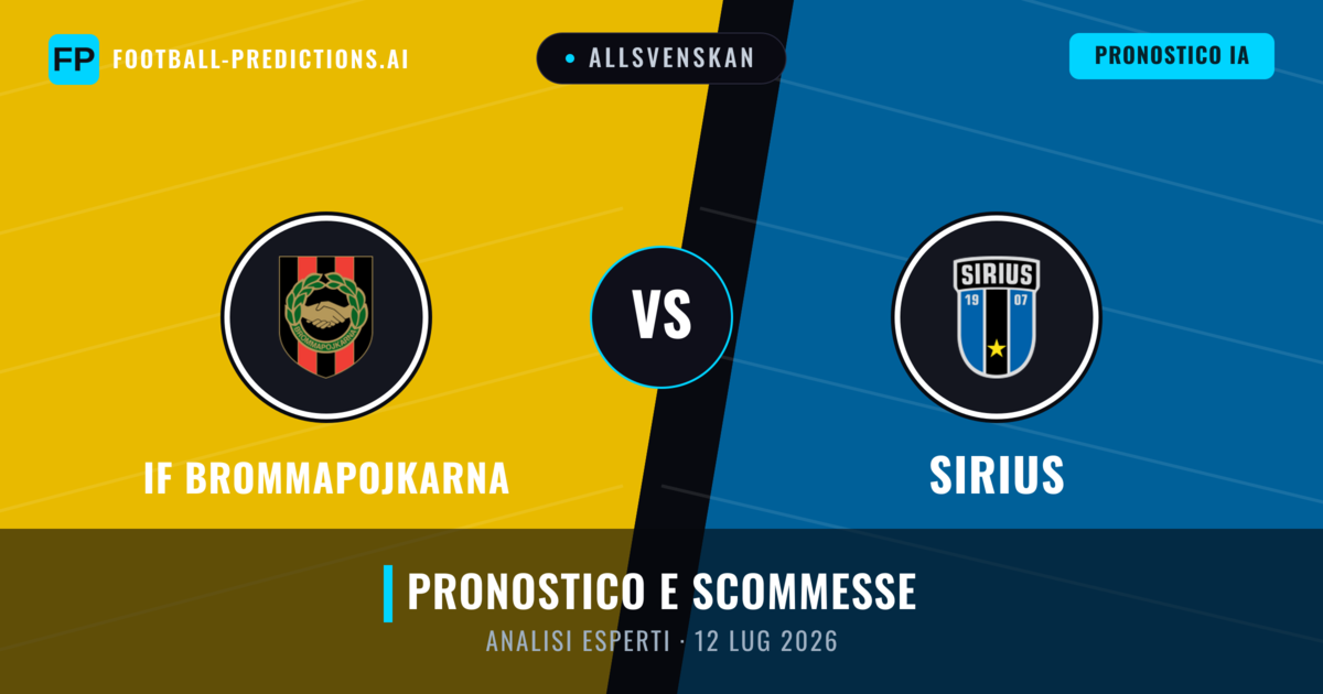 IF Brommapojkarna vs Sirius — pronostico e anteprima del match