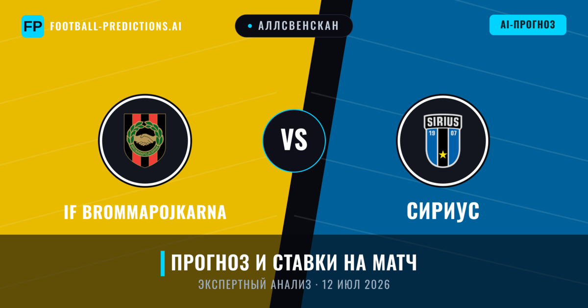 IF Brommapojkarna – Сириус — прогноз и превью матча