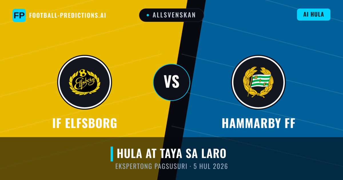 IF Elfsborg vs Hammarby FF — hula at preview ng laban