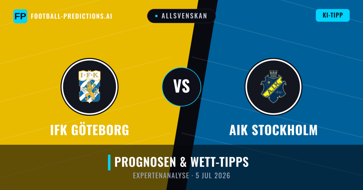 IFK Göteborg vs AIK Stockholm — Prognose und Spielvorschau