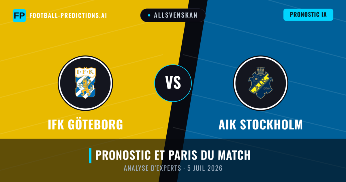 IFK Göteborg vs AIK Stockholm — pronostic et avant-match