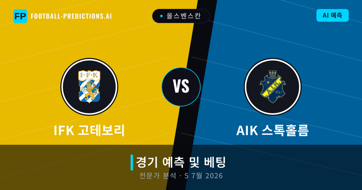 IFK 고테보리 대 AIK 스톡홀름 — 경기 예측 및 프리뷰