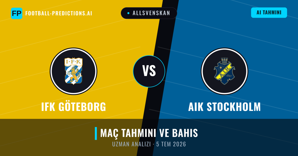 IFK Göteborg - AIK Stockholm — maç tahmini ve önizleme
