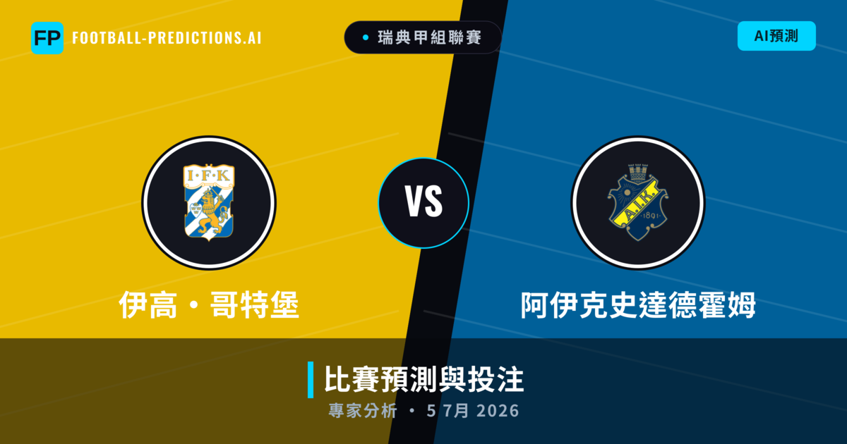 伊高·哥特堡 vs 阿伊克史達德霍姆 — 比赛预测和前瞻