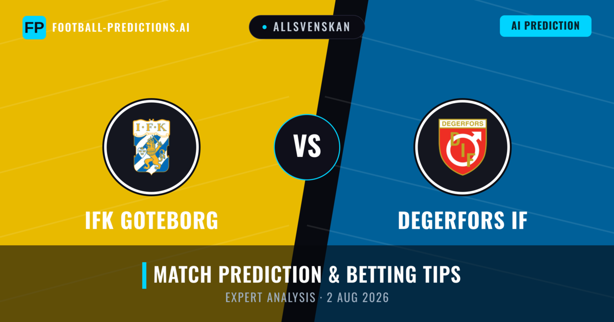 IFK Goteborg vs Degerfors IF — match prediction & preview
