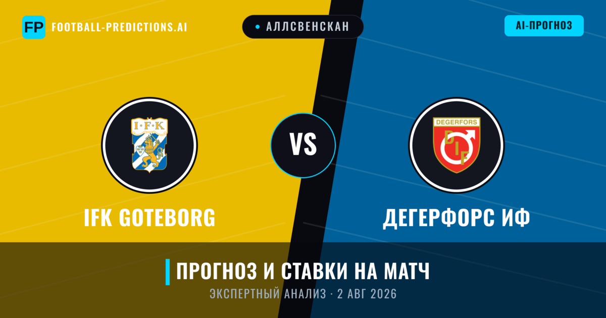 IFK Goteborg – Дегерфорс ИФ — прогноз и превью матча