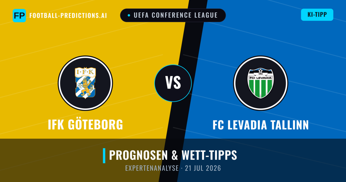 IFK Göteborg vs FC Levadia Tallinn — Prognose und Spielvorschau