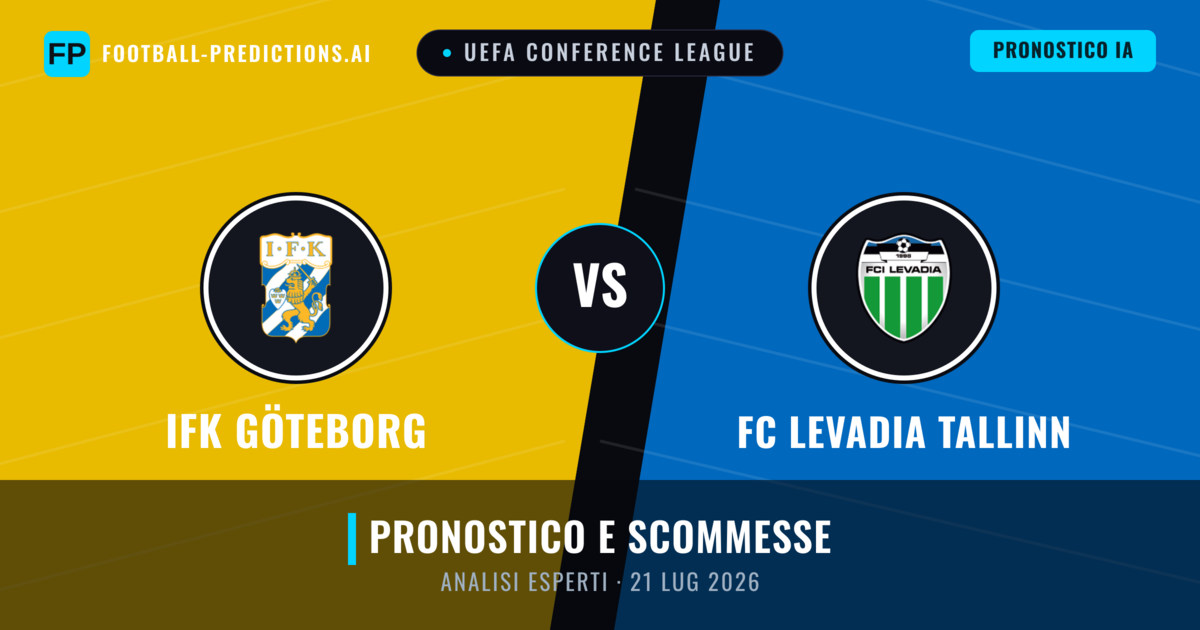 IFK Göteborg vs FC Levadia Tallinn — pronostico e anteprima del match