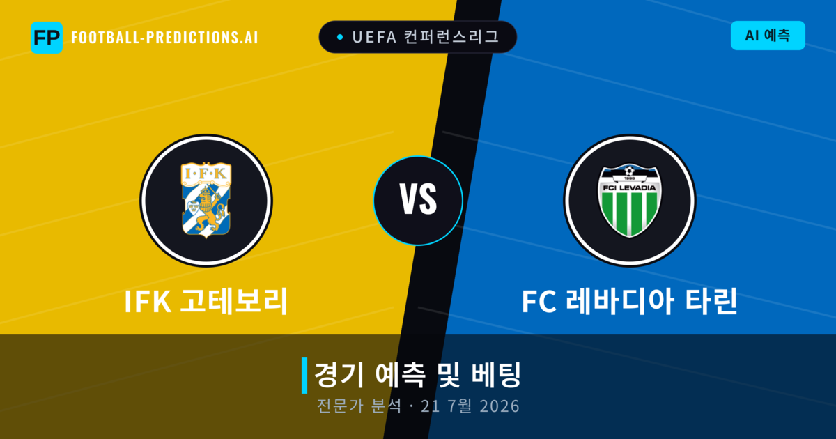 IFK 고테보리 대 FC 레바디아 타린 — 경기 예측 및 프리뷰