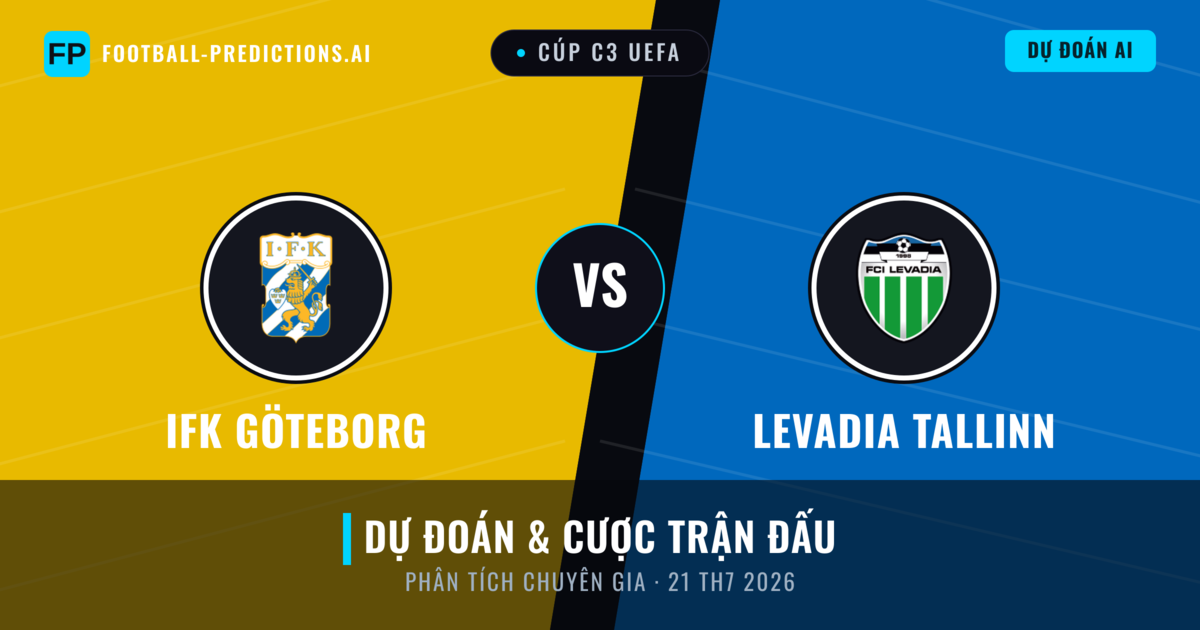 IFK Göteborg vs Levadia Tallinn — dự đoán và xem trước trận đấu