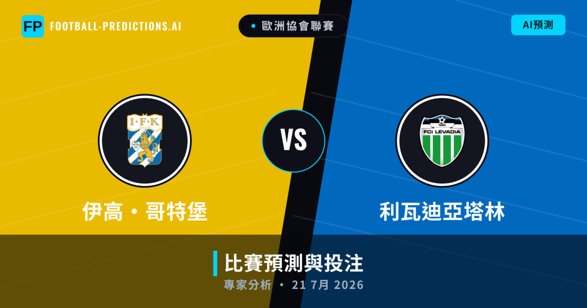 伊高·哥特堡 vs 利瓦迪亞塔林 — 比赛预测和前瞻