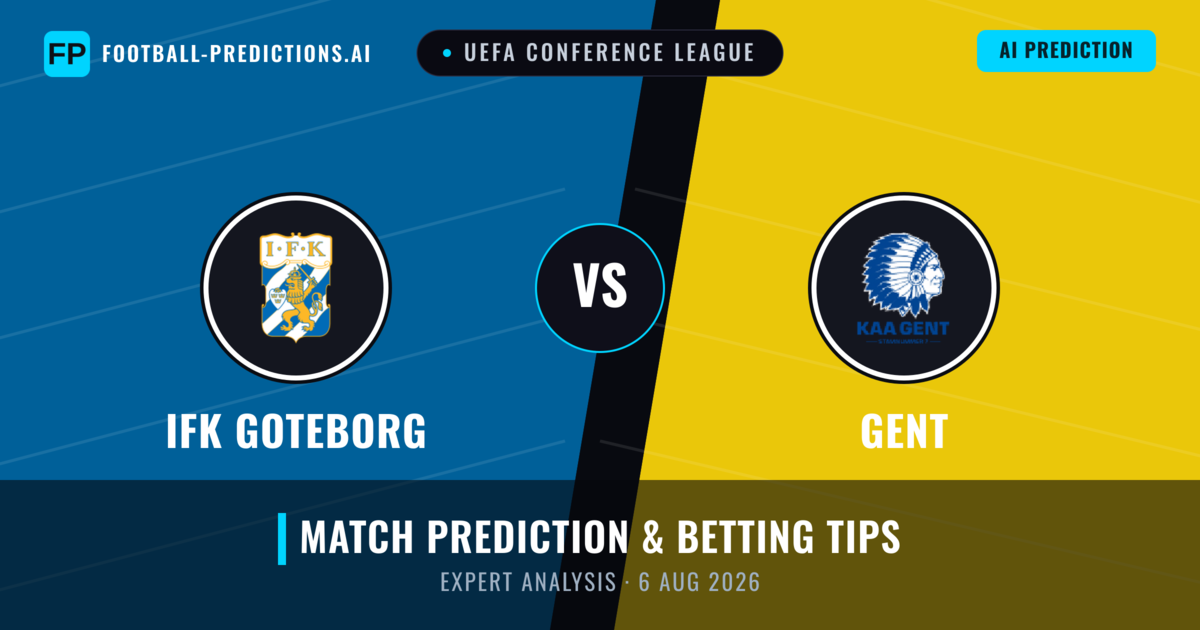 IFK Goteborg vs Gent — match prediction & preview