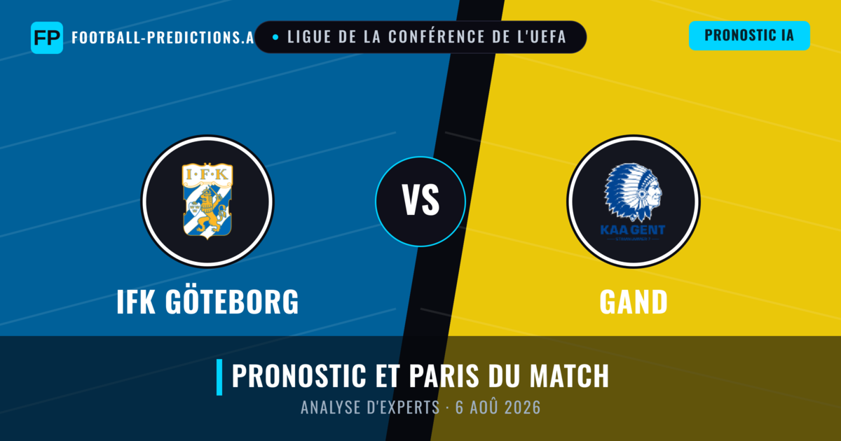 IFK Göteborg vs Gand — pronostic et avant-match