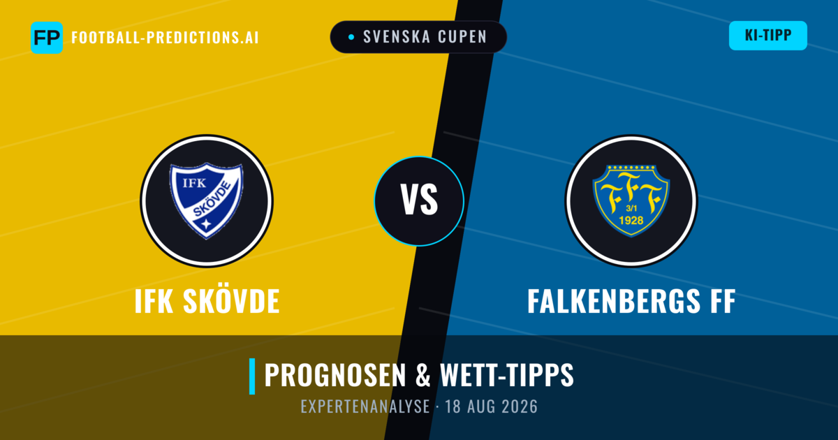 IFK Skövde vs Falkenbergs FF — Prognose und Spielvorschau