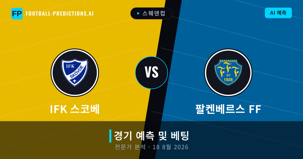 IFK 스코베 대 팔켄베르스 FF — 경기 예측 및 프리뷰