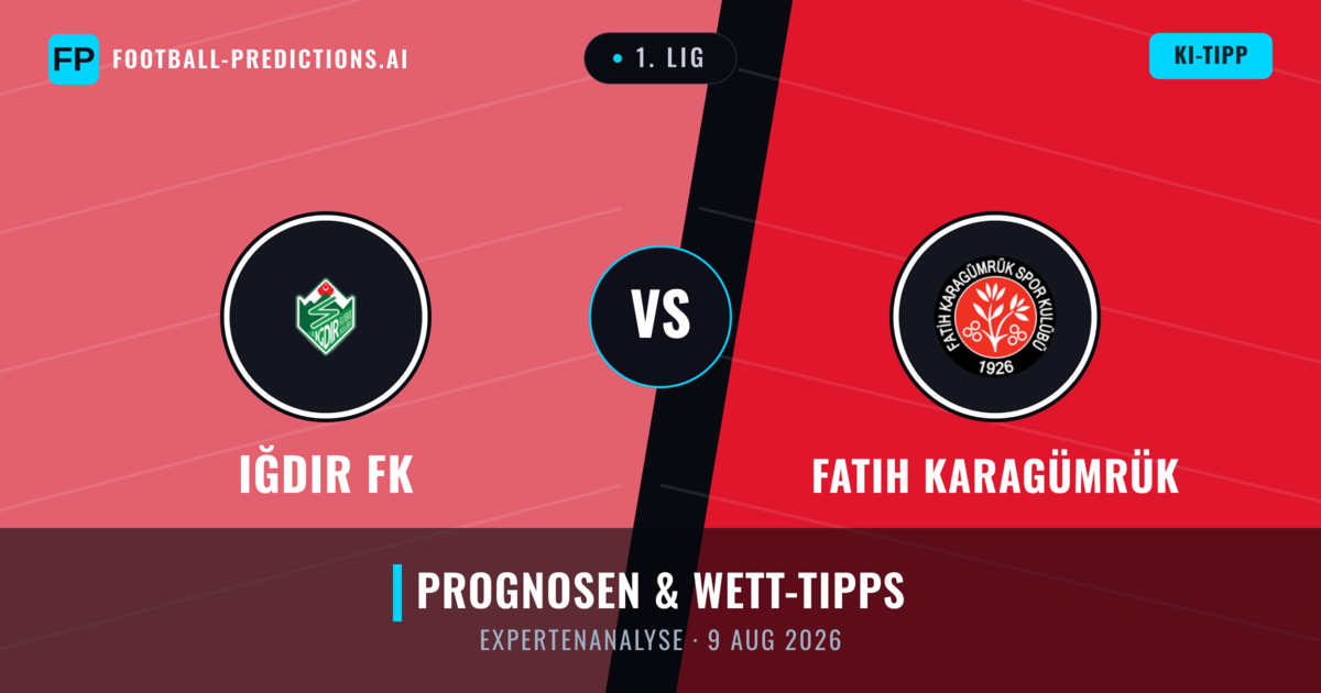 Iğdır FK vs Fatih Karagümrük — Prognose und Spielvorschau