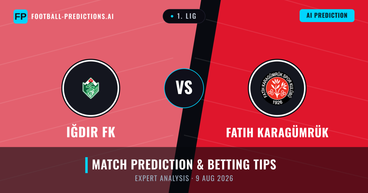 Iğdır FK vs Fatih Karagümrük — match prediction & preview